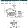 Насос - ABLETECH EPH400 2,6 kW, 2 HP, 220 V, 50 m3/h