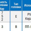 Насос DLX PH-RX-CL/M 5-7 230V PVDF (5-7/6-5/8-2)